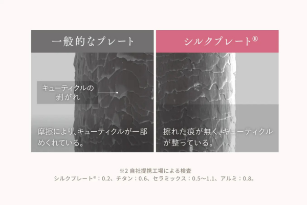 絹女コードレスヘアアイロン ラグジュエル